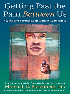 cover image of Getting Past the Pain Between Us